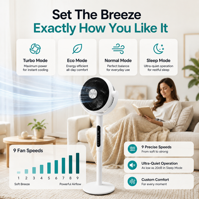 Adjustable Air Circulator Fan, 9 Speeds & 4 Modes: Quiet Power