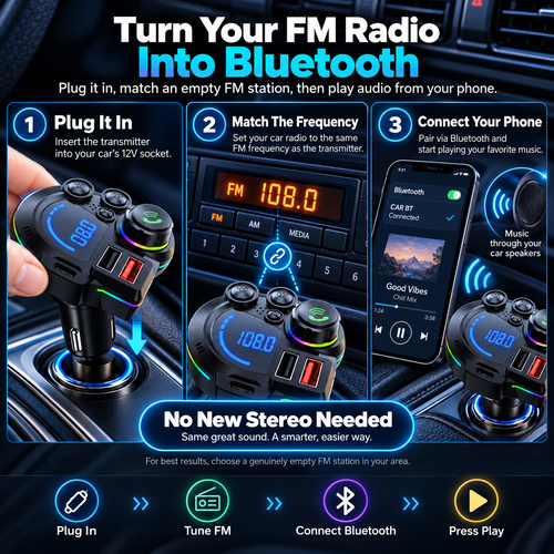 Bluetooth FM Transmitter Car Charger Kit