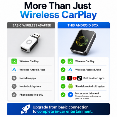 Wireless CarPlay & Android Auto Streaming Box: Wireless Drive, Streaming Wait