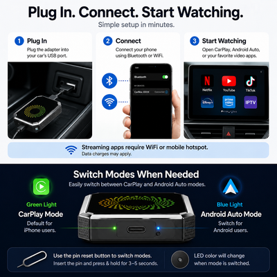 Wireless CarPlay & Android Auto Streaming Box: Wireless Drive, Streaming Wait