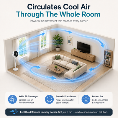 Adjustable Air Circulator Fan, 9 Speeds & 4 Modes: Quiet Power