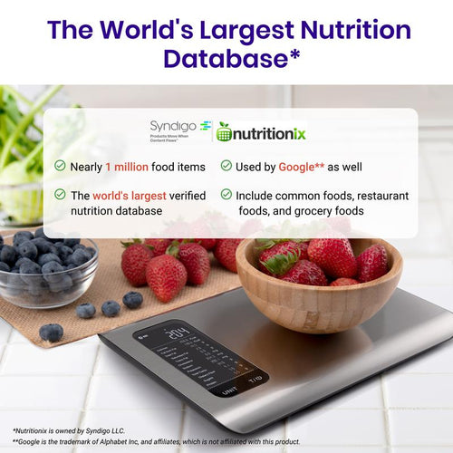 Effortless Precision: Know Your Exact Macros Without the Math