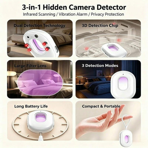 Hidden Camera Detector & Door Alarm Kit
