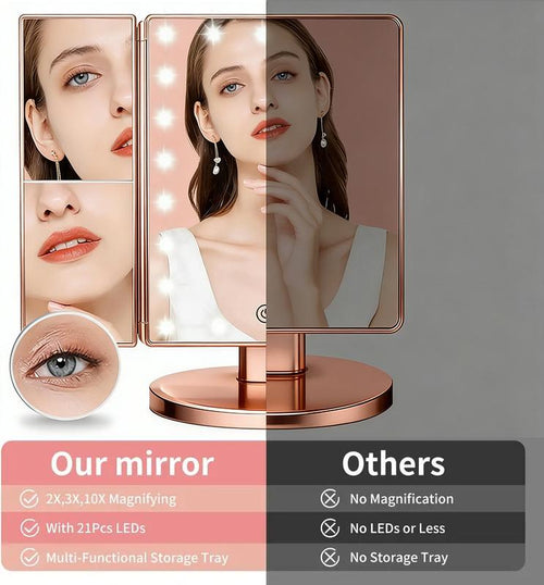 Trifold Lighted Makeup Vanity Mirror