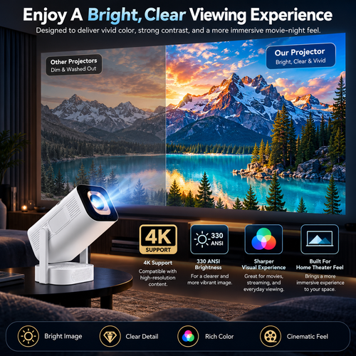4K Portable Projector - WiFi 6, Bluetooth - Ceiling Movie Mode