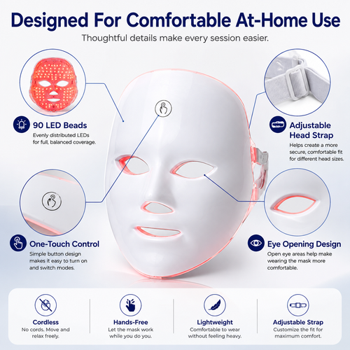 Cordless LED Light Therapy Mask: The Fifteen Minutes For Your Skin